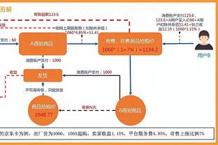 万博体育app苹果官方下载截图0